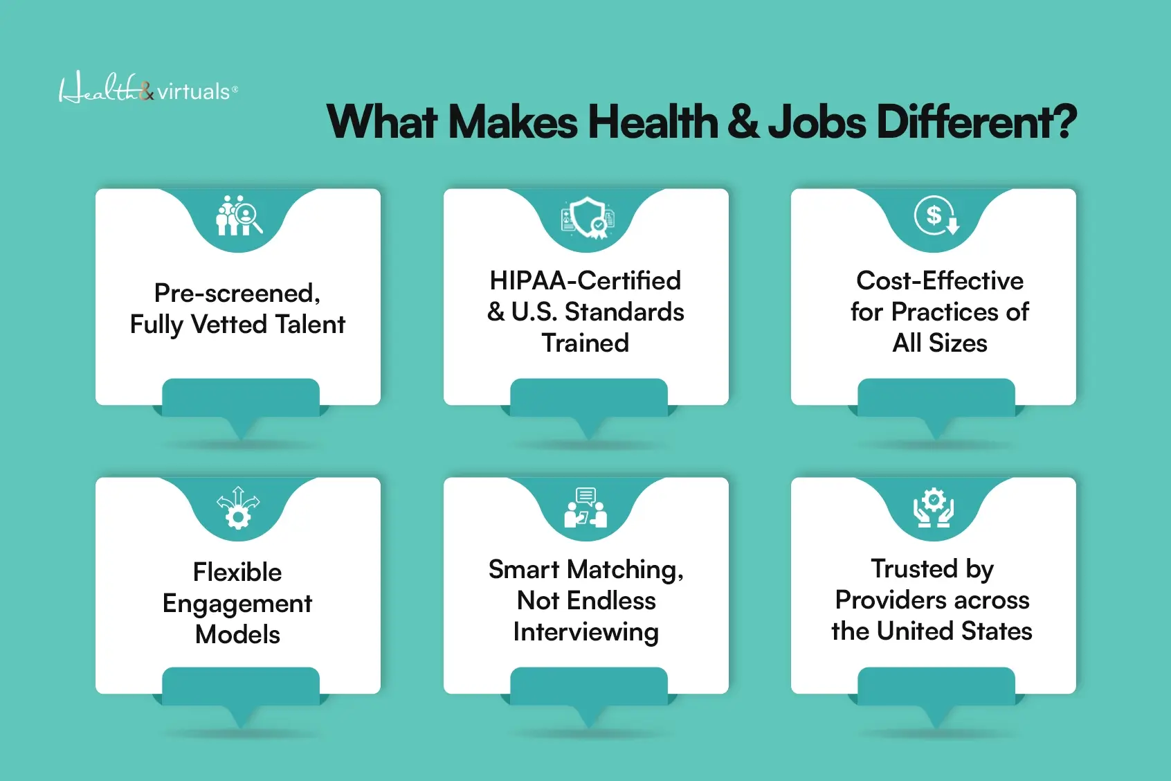 hire virtual staffing with health & virtuals
