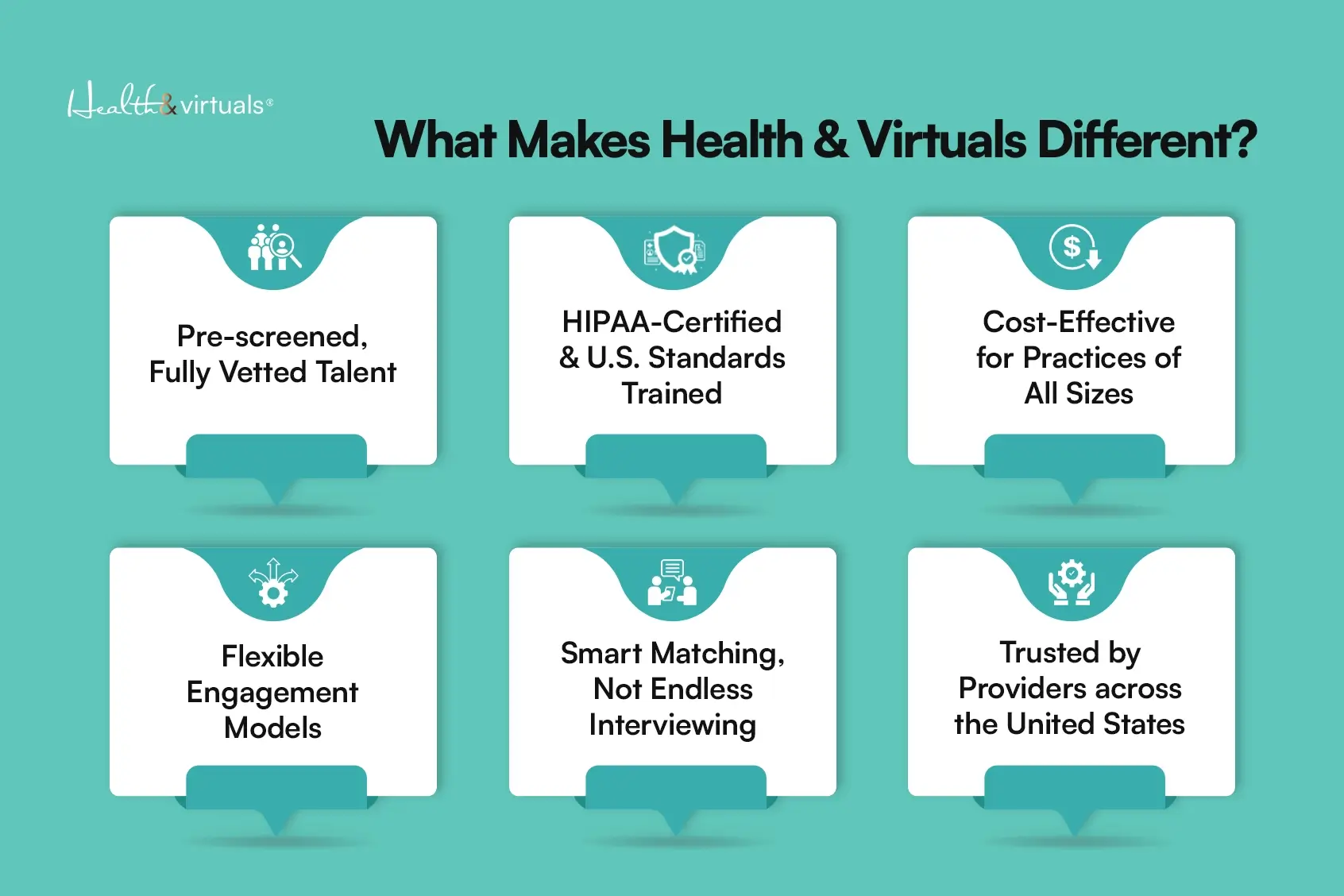 what makes health and virtuals different copy (1)