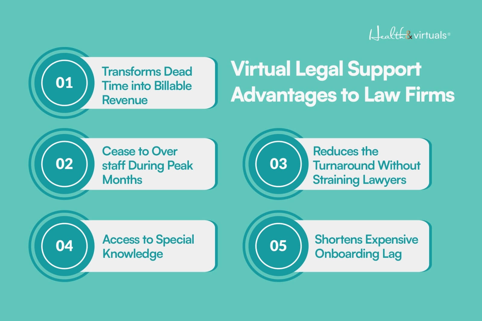 infographics about Virtual Legal Support Advantages to Law Firms