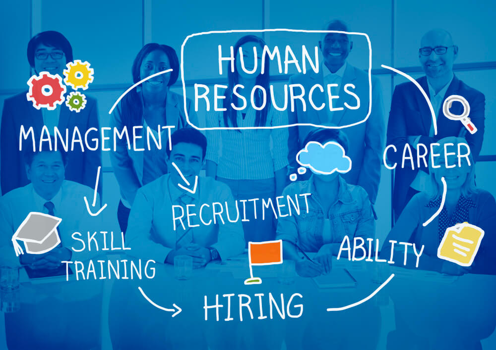 illustration about the services provide by best recruitment agency