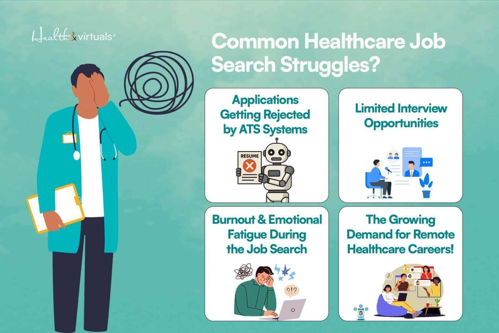 What Are the Common Healthcare Job Search Struggles?