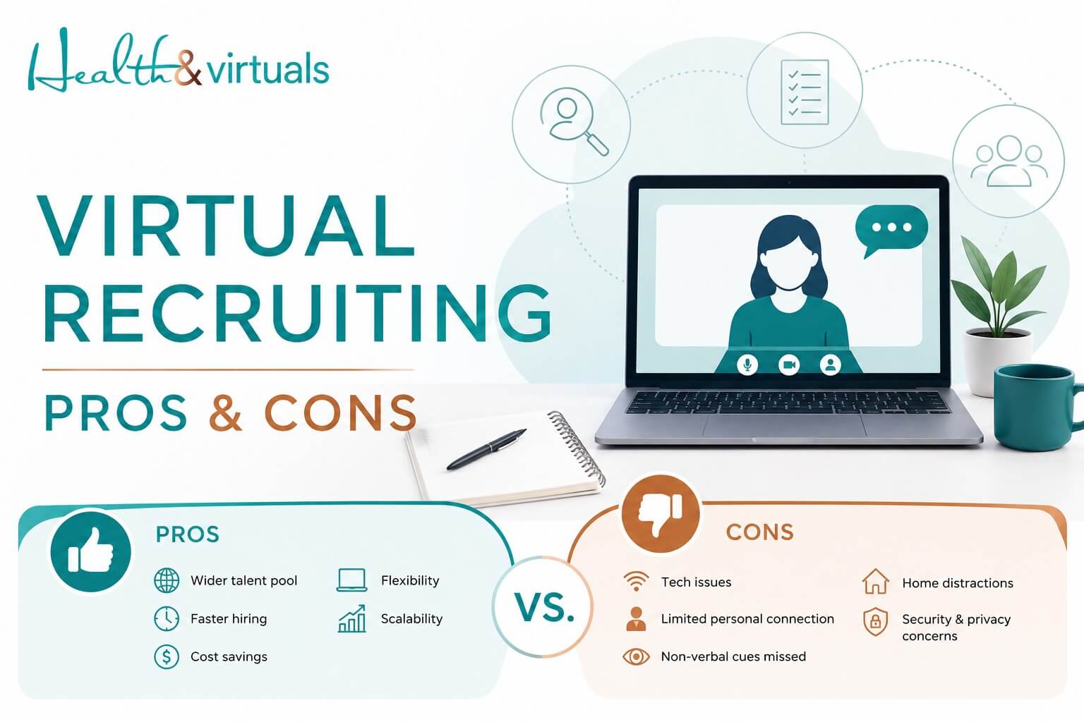 Virtual Recruiting: Pros, Cons & Best Practices