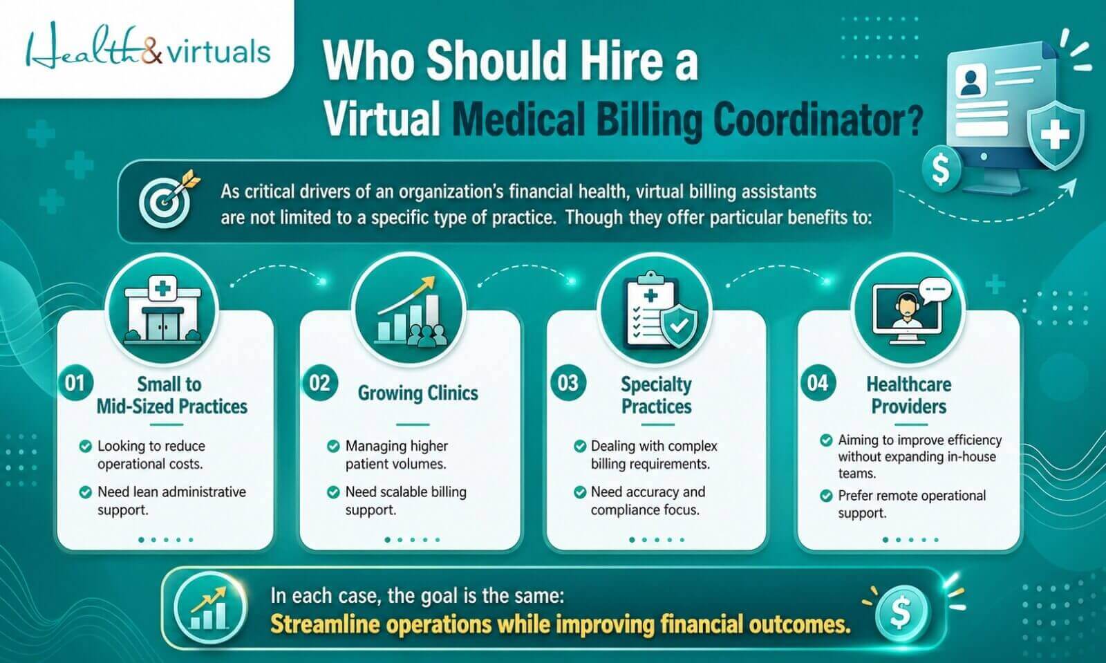 infographics about Who Should Hire a Virtual Medical Billing Coordinator? 